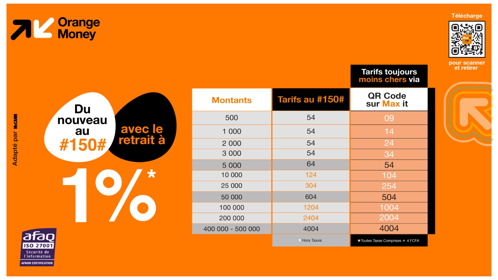 Orange Rates Tarification Orange Money | Orange Money Cameroun
